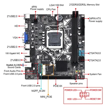 Дънната платка на КОМПЮТЪРА H81A LGA1150 2XDDR3 ECC памет Слот WIFI + NGFF M. 2 SATA3.0 дънна Платка M-ATX и Поддържа процесор, серия Xeon E3 V3